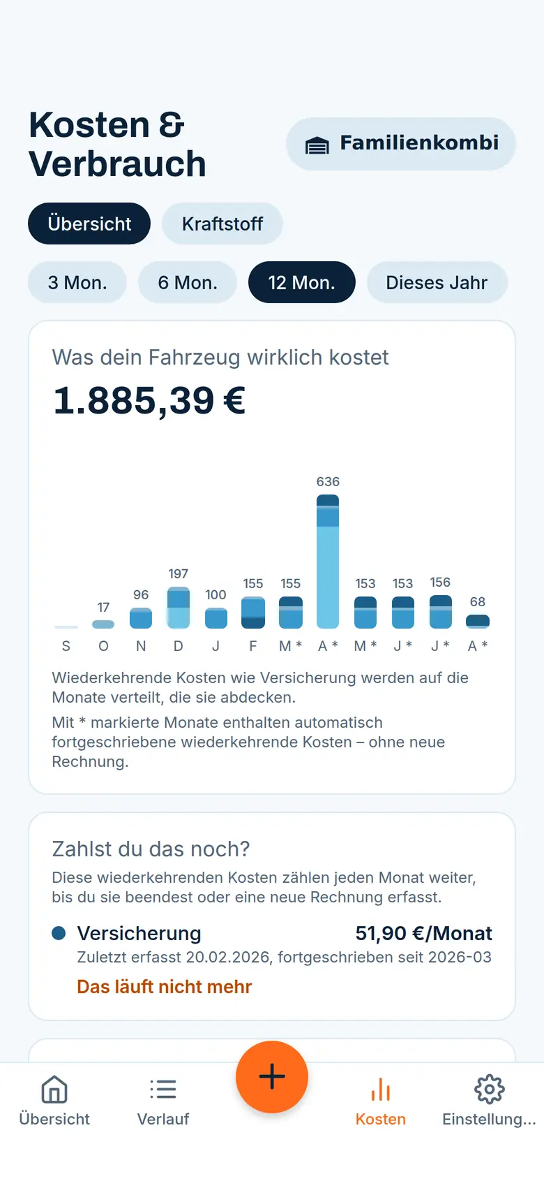 Kostenübersicht der Berta-App mit Gesamtkosten, Monatsbalken und laufenden Kosten