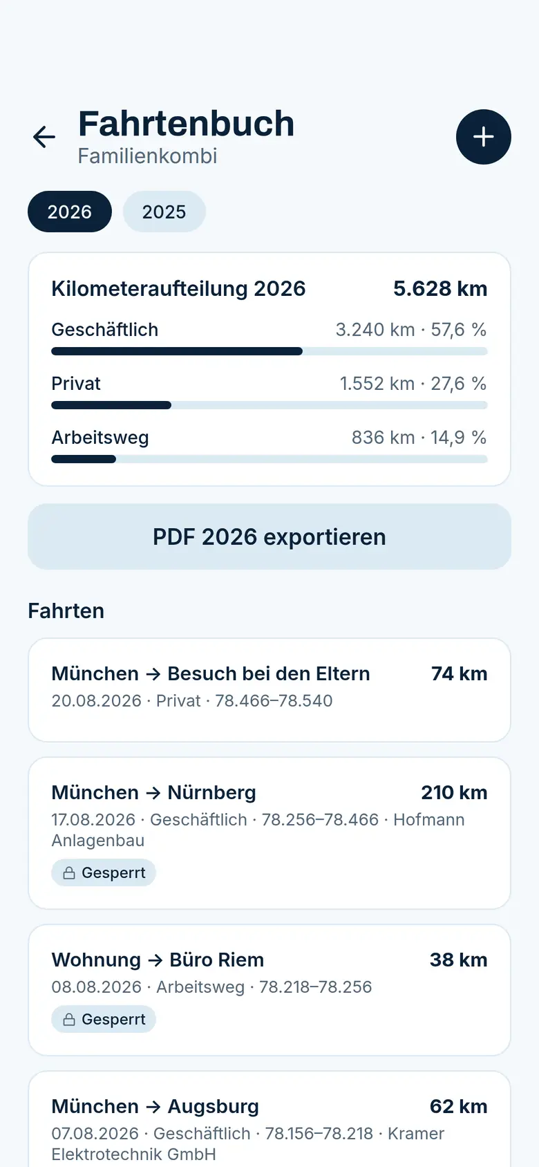 Fahrtenbuch der Berta-App mit der Jahresaufteilung in geschäftliche, private und Arbeitsweg-Kilometer, der Schaltfläche für das Jahres-PDF und den zuletzt erfassten Fahrten